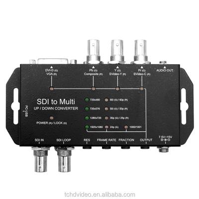 China High Performance SDI To DVI Multi RIO Video To IP Converter With Independent Audio for sale