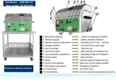 Chine Machine de nettoyage de sableuse de glace carbonique pour les produits médicaux Burr Removal à vendre