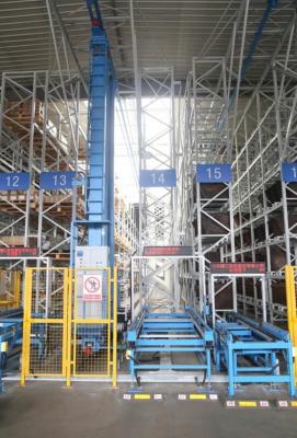 China Intelligent Hardware Automated Storage Retrieval System ASRS MHS for sale