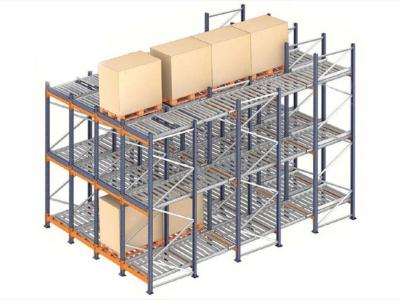 China ASRS Gravity Roller Racking Automated Warehouse Storage Systems for sale