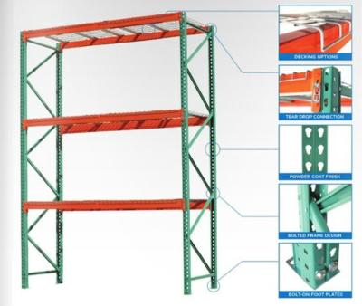 China Teardrop Pallet ASRS Racking System MHS Safety Welded Bolted for sale