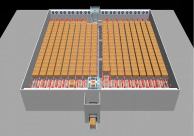 China ASRS Automated Material Handling System for sale