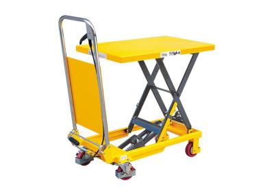 China Mini Manual Mechanical Scissor Lift Table 150kg With Safety Wheel Guard for sale
