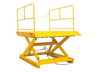 China Hydraulic Stationary Scissor Lift Platforms 1.7 Meter Lifting Height With Double Pump for sale
