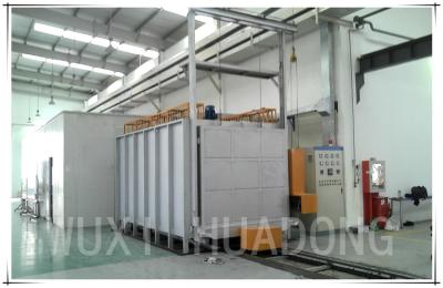 China Φ900 x 7500mm Copper Bar Annealing Atmosphere Controlled Furnace Bogie Hearth Furnace Energy Efficient for sale