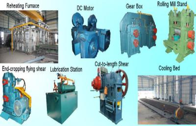China Finishing Hot Roll Mill One DC Drives Two 75×75×2000mm Billets for sale
