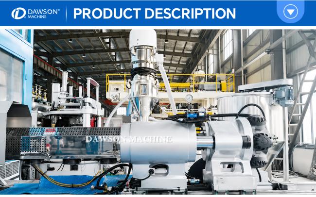 Production Output Display