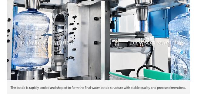 Machine Maintenance Access Points