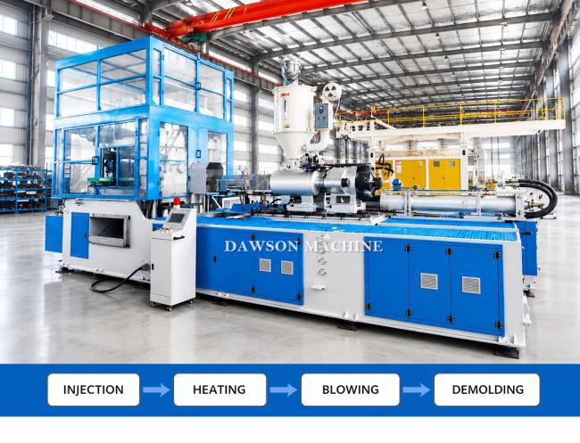 Manufacturing Process Flowchart
