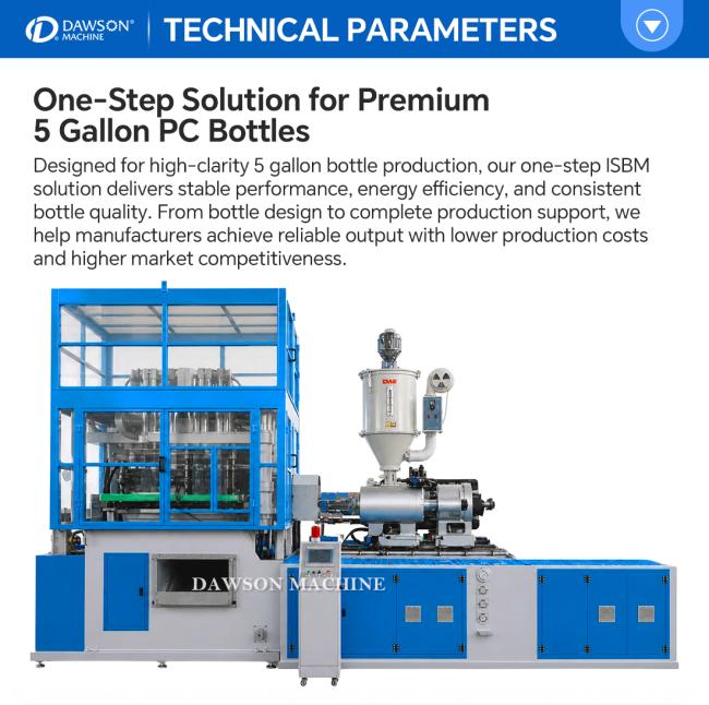 Production line overview