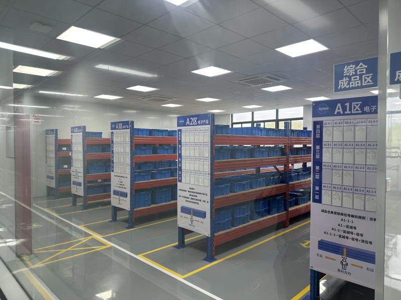Verified China supplier - XINXIA New Material Co., Ltd