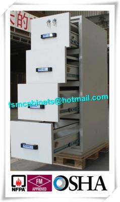 China Steel Waterproof Fire Resistant File Cabinet , Two Drawer Fire Rating Storage Cabinet for sale