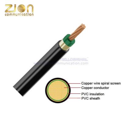 China FLRYDY Automotive Cable for sale