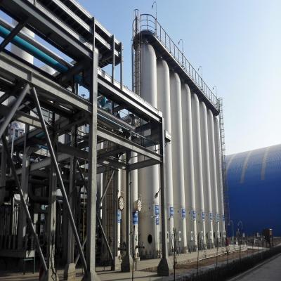 China PSA Biogas Purification System Sustainable 30~50000Nm3/H Capacity for sale