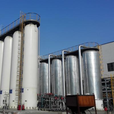 China 0.4~3.0MPa Biogas Upgrading Plant Long Service Life PSA CH4 Purification Plant for sale