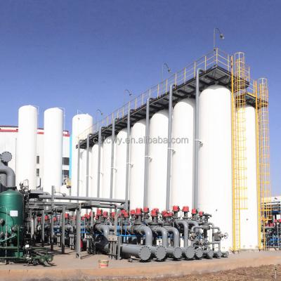 Chine usine économiseuse d'énergie de séparation de l'air 0.4~3.0MPa pour la purification de biogaz à vendre