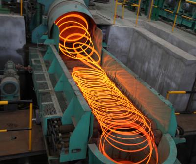 China Industria rodante continua de Rod Block Mill For Steel del alambre en venta