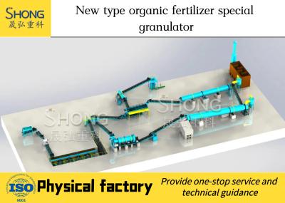 China Organic Fertilizer Production Line Process: Fermentation, Grinding, Mixing, Pelleting, Cooling, Screening, Packing for sale