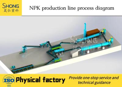 China Dry Process NPK Fertilizer Production Line 2mm With Ammonium Nitrate for sale