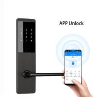 China Zinc Apartment Smart Door Lock FCC Smart Door Lock App for sale