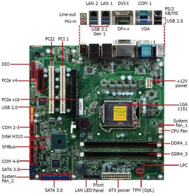 Cina Di MATX-H310AH26A micro ATX scheda madre del chip/gigabyte di H310m una scheda madre 1151 di Lga Matx Intel in vendita