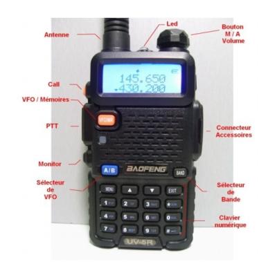 China baofeng uv 5r dual band best 2 way radios walkietalkie for sale
