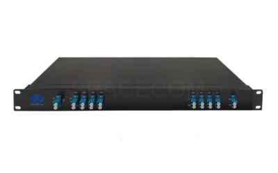 China 1RU Rackmount DWDM MUX DMUX 4 Channel Compact size Athermal design for sale