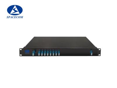 China 8 Channel DWDM MUX DMUX 1RU Rackmount With Low Insertion Loss for sale