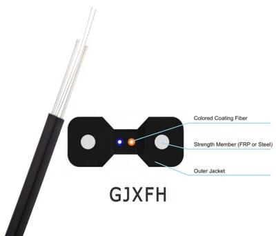 Chine FTTH 1/2/4/8/12 extérieur creuse G652D/G657A1/2 le câble d'interface de type arc unitaire du mode GJXFHA à vendre