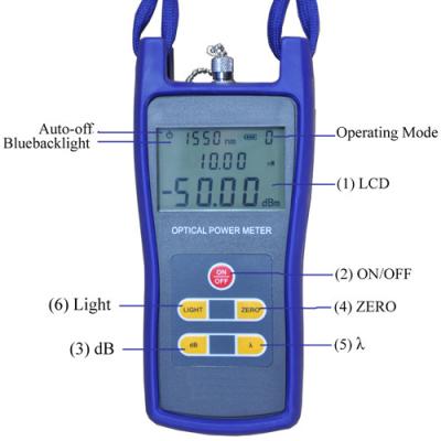 China High Precision Optical Test Instruments JZ3208 Optical Power Meter Compact Size for sale