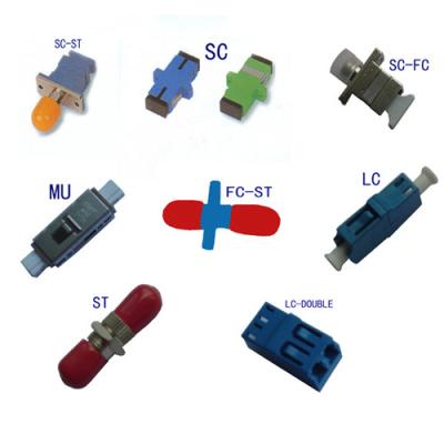 China FTTx Fiber Optic Adapters , Fiber Optic Components For Testing Instruments for sale