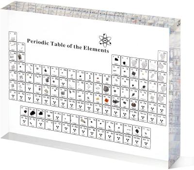 China Safe Periodic Table with Real Elements Inside, Acrylic Periodic Table with Element Samples, Periodic Table Display with Elements for sale
