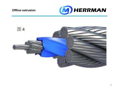 China máquina del extrusor del cable de 6m m en venta