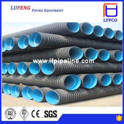 China Hdpe Conduit/Hdpe Pipe Samples/25Inch Hdpe Pipe for sale