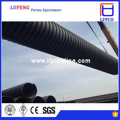 China HDPE pipe for water supply for sale