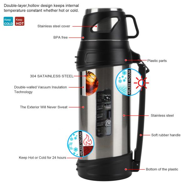 Quality Insulated Vacuum Travel Pot Wide Mouth 18/8 Stainless Steel Thermos For S Keep for sale