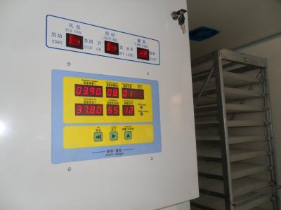 China Commercial Industrial Chicken Incubator Machine 7168 Goose Eggs 5.5kw for sale