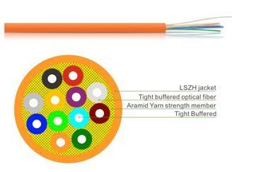 China Indoor Soft Optical Fiber Cable for sale