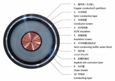 중국 전력 케이블 구리 코어 XLPE 단열 된 납 껍질 및 PVC 외부 껍질 고전압 케이블 IEC 608 판매용