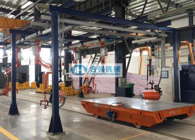 China Wheelset Axle End Smart Wrenches 45rpm 800Nm für das Bolzen-Festziehen zu verkaufen