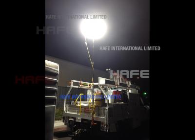 China Railway Mining Safety Backpack Balloon Lights In Tungsten Halogen /  LED / HMI for sale