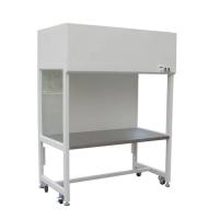 china Horizontal Vertical Laminar Clean Bench Air Flow Hundred Stage For Cleanroom