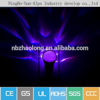 China China supplier, night light manufacturing,best price hight quality bedroom led star lights for sale