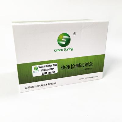 China H5N1 Avian Influenza Rapid Test Kit ELISA Rapid Anti Body For Poultry 96 Wells/Kit for sale