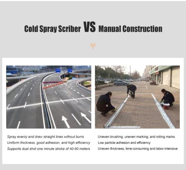 Quality Cold Paint Road Line Marking Equipment Airless Road Paint Sprayer for sale