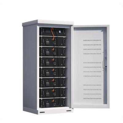 China 250kwh C&I Energy Storage RS485 Industrial Commercial Energy Storage Solutions for sale