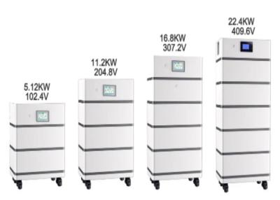 China 48V 51.2V 400Ah 20kwh Batería LiFePO4 acumulable Banco de baterías solares para el hogar en venta