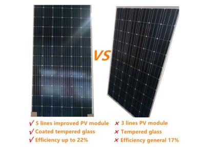 China Personalizado 1 quilowatt solar fora do sistema de grade para a casa/escritório/hotel à venda