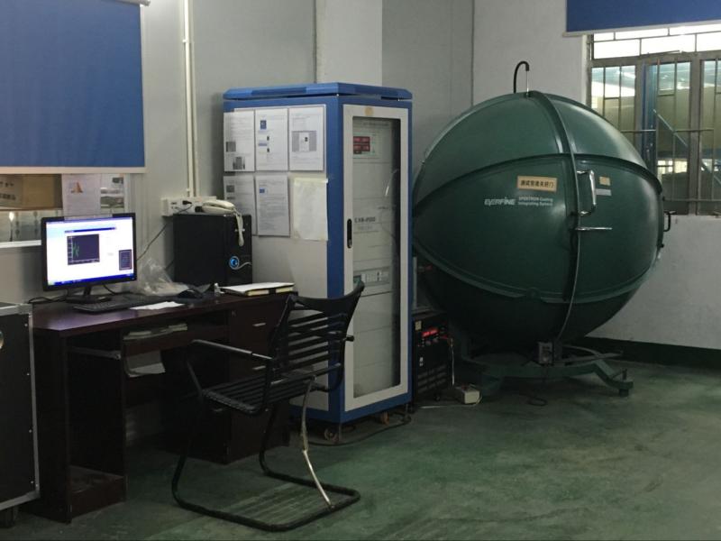 Verified China supplier - Reach Lighting Co.,Ltd