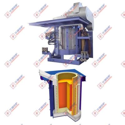 China Power Saving Melting electric induction furnace System for sale